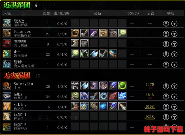 独奏骑士：精通召唤流玩法技巧与高效攻略指南，打造无敌军团征服地牢挑战！