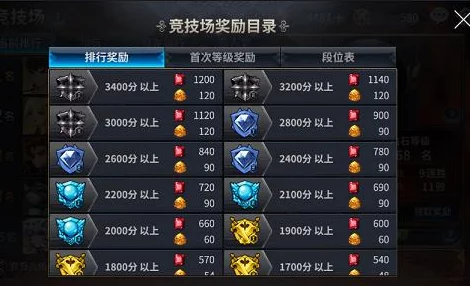 2024年必玩二战题材手游精选：耐玩度爆表的第二次世界大战策略与动作游戏推荐