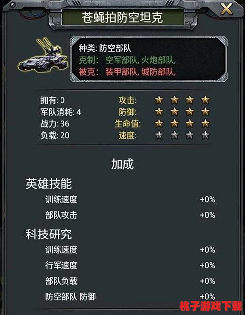 2024年必玩二战题材手游精选：耐玩度爆表的第二次世界大战策略与动作游戏推荐