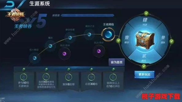《模拟人生4》中哪些特征最能塑造独特角色体验，深度探索个性魅力？