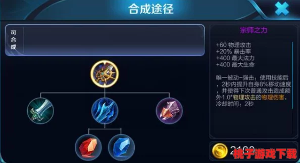王者荣耀专精装备英雄全览：解锁哪些角色拥有专属强化战备？