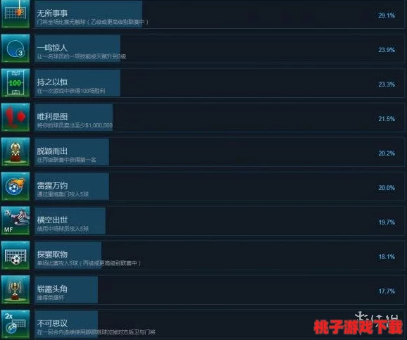 原神5.1版本全面解析：新增成就达成技巧与策略总汇指南