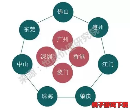 三角洲作战计划核心曝光：定位隐秘拉闸点，解析其战略意义及执行细节