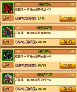 独奏骑士野性图腾护甲全面进阶策略：打造无敌防御与输出的终极指南
