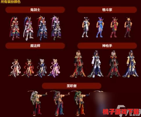 DNF玩家必看：2023年春节套礼盒精选指南，哪款最超值适合你的角色？