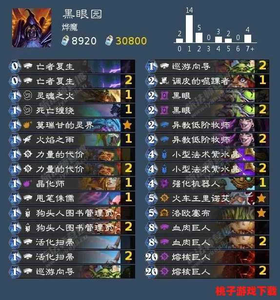 揭秘暗喻幻想：高效策略指引，轻松解锁大愈圣铃获取奥秘