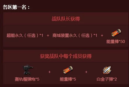 决战之地：队长更替全攻略，轻松掌握替换队长技巧