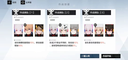 战双帕弥什2024年度独家福利大放送：最新兑换码限时领取，畅享游戏新体验！