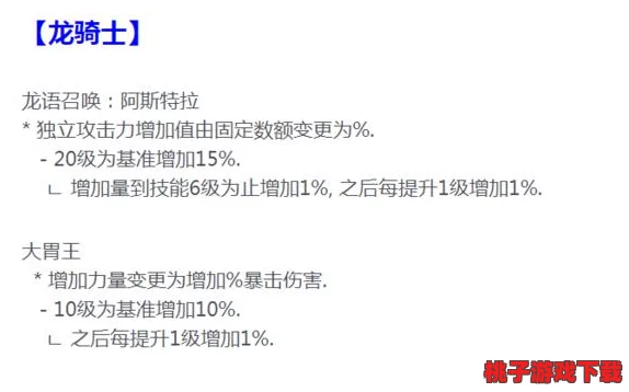 DNF 2024金秋版本龙神职业全面解析：最新输出数据曝光与技能优化分析