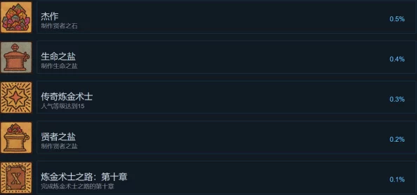 详尽指南：解锁简单炼金术之第二成就，全面步骤助你轻松达成目标