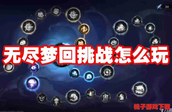 全方位解锁无尽梦回：新手快速上手与进阶策略宝典
