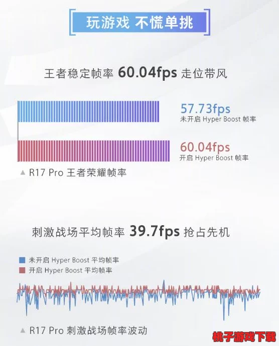 央妈新标杆：重塑3A游戏为‘三高’典范——高成本投入，大体量构建，高质量引领”