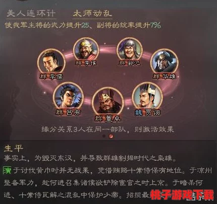 《三国志战略版》董卓无双阵容全攻略：最强搭配策略与实战解析，制霸三国战场新选择！