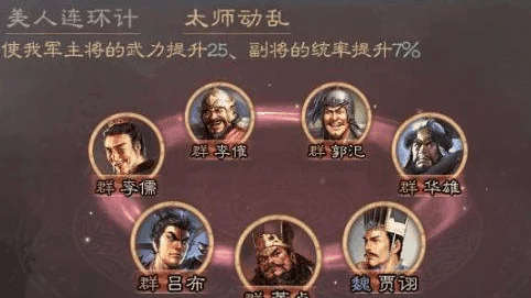 《三国志战略版》董卓无双阵容全攻略：最强搭配策略与实战解析，制霸三国战场新选择！