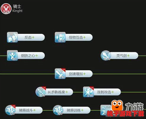 《暗喻幻想》中女骑士情感与合作度提升策略详解：解锁伙伴关系的深层羁绊