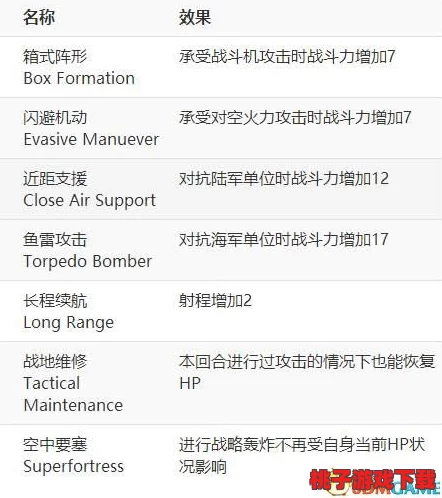 律动轨迹：从基础到精通的全方位进阶教学与实战应用探索