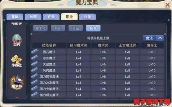 魔力宝贝手机版：气功弹全面剖析，属性特性与技能效果深度探索指南