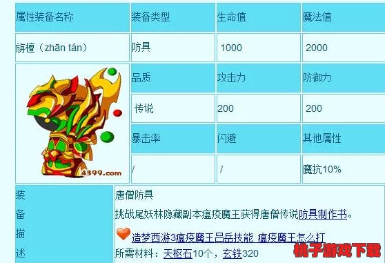 《造梦西游3》唐僧角色技能搭配全攻略：最优组合策略与实战效果解析