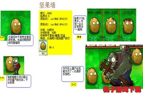 《植物大战僵尸2》中原始坚果墙的全面属性评估与实战效能分析