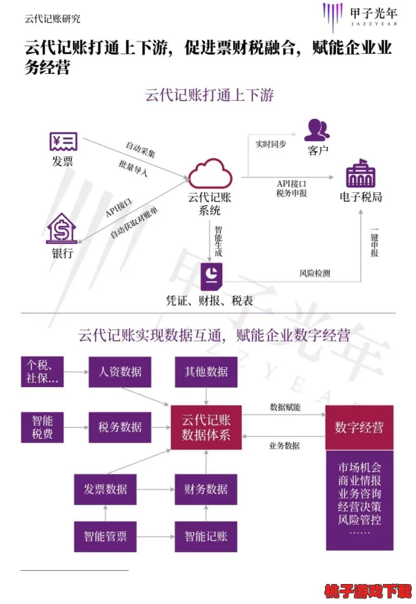 《黑暗光年2》深度探索：全面揭秘押镖任务策略与高效执行流程指南