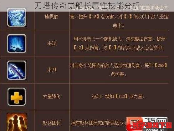 刀塔传奇v3.0.5全新纪元：船长觉醒指南与实战策略精选