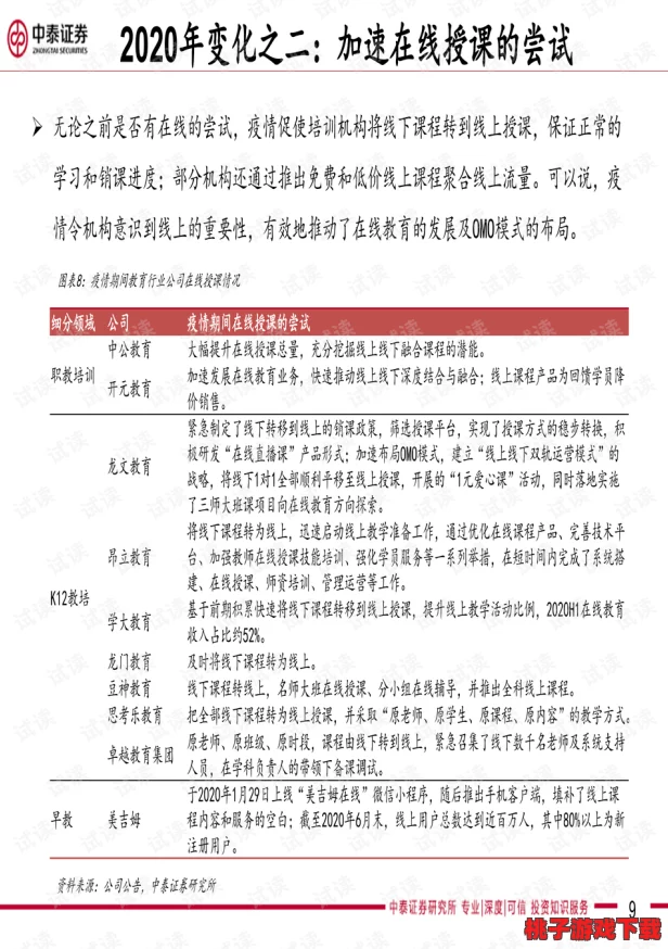 战舰帝国：深度剖析防御系门派的多维度分类与战略价值解析