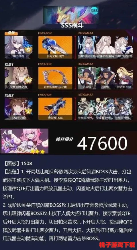 崩坏3最新版本顶流策略：精选强势阵容搭配，助你征服终焉战场新高度