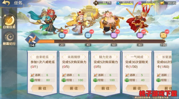 西游记衍生：奇遇世界高效成长策略，前期速升秘籍大公开