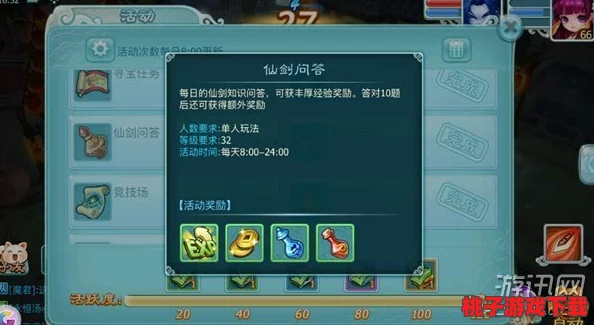 《仙剑奇侠传》3D回合制：夜叉角色极致单体爆发加点策略与实战优化指南