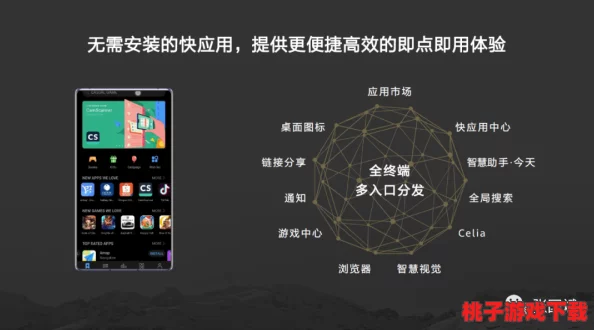 策略制胜：全面剖析列王纷争中工坊建筑的实战效能与应用智慧