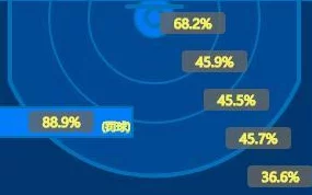 全面解析球球大作战：体积膨胀策略与团战积分高效换算法则概览