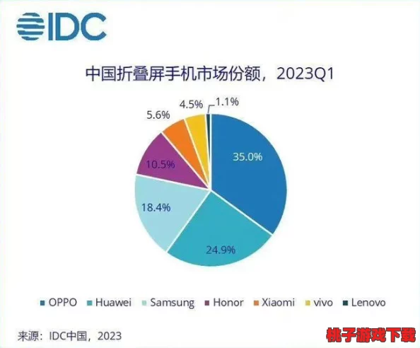 五十路：中年危机与人生转折的心理探讨及其对个人发展的影响分析