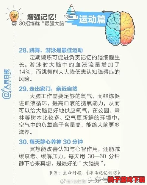 坐在教授的大根茎上背单词：提高记忆力的有效方法与学习技巧分享，助你轻松掌握新词汇！