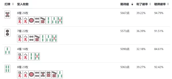 网友看法：9幺1.031旧款在设计和性能上是否值得购买？大家对这款产品的评价如何？