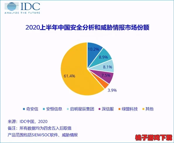 樱桃视频下载安装：了解如何安全快速获取樱桃视频应用并进行安装的详细步骤与注意事项