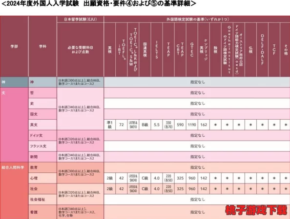 黄銫女尤2024年最新版：深入分析黄色情报的文化影响与网络传播动态，探讨其对社会舆论的潜在影响