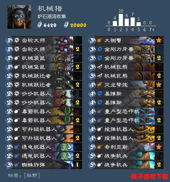炉石传说革新纪元：宇宙术融入奶系新策略，登顶天梯传说的非凡之旅