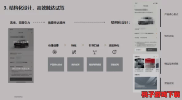 小青楼网站：剖析其内容结构、用户体验及在社交平台上的影响力与发展趋势