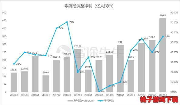 好满1v2商珩：探讨其在商业模式创新与市场竞争中的优势与挑战分析