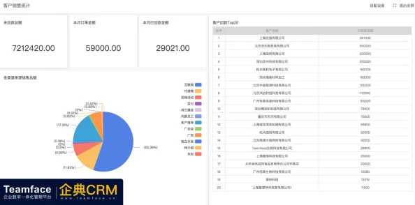 永久免费的crm视频软件：网友热议其功能强大与易用性，是否真能满足企业需求？