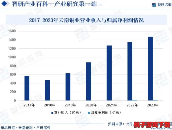 欧美大BB：最新进展揭示其在全球市场的影响力与未来发展趋势分析