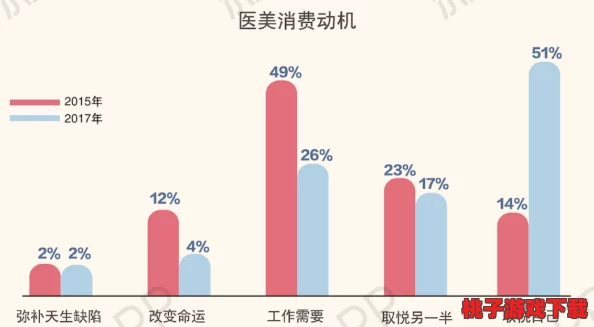 模式：网友热议这一新兴趋势，认为其将深刻影响未来生活与工作方式，引发广泛讨论和思考