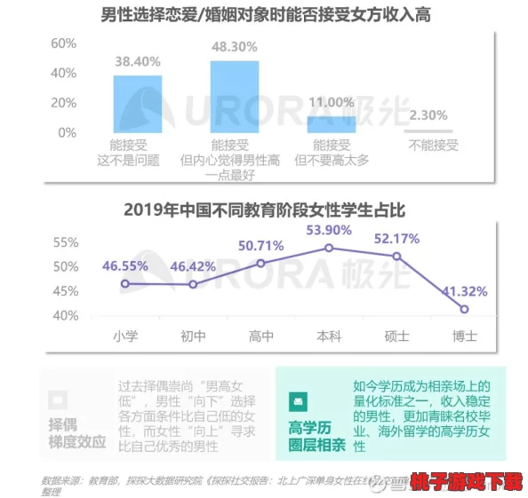 色五月婷婷五月：网友热议这一现象，认为其反映了当代年轻人的情感表达与社会风潮的变化，引发广泛讨论