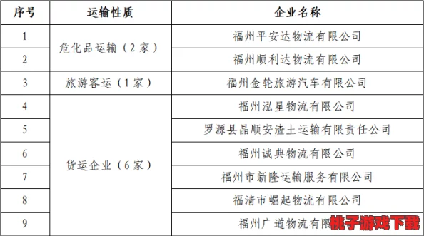 推特高危风险9.1免费版安装：解析软件下载及安装注意事项、潜在风险和安全防护措施