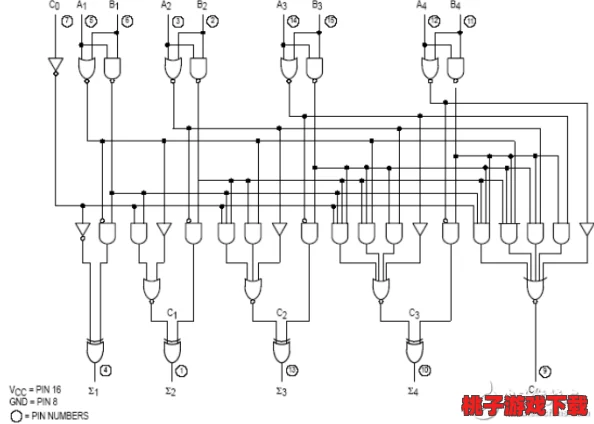 直插式74LS28的功能特点、应用领域及电路设计实例分析与应用指南