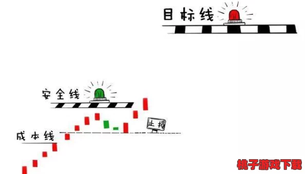 hppcl.2745x.xyx＂：在追求目标的道路上，你一定会取得成功