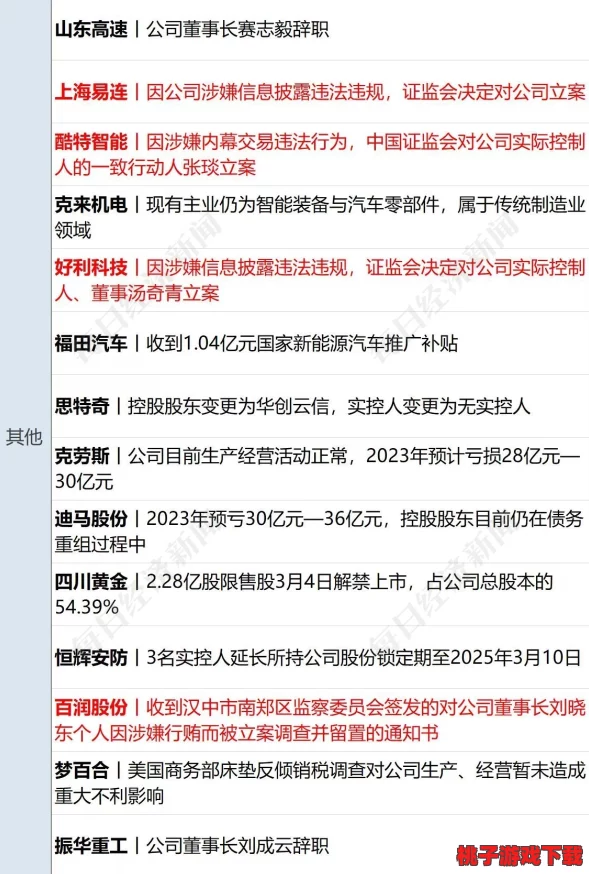 苏蜜清歌0174：最新进展揭示了项目实施中的关键挑战与解决方案，助力未来发展方向的明确