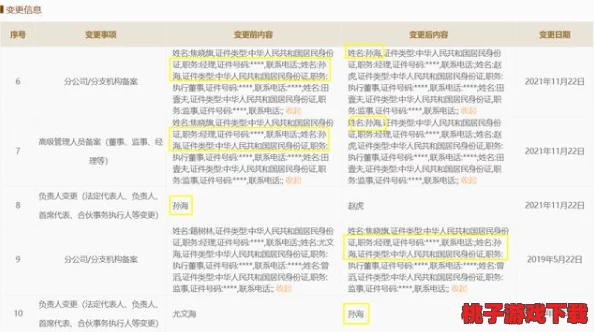 (91黑料)背后的真相：揭示网络热点事件的多重影响与社会反响