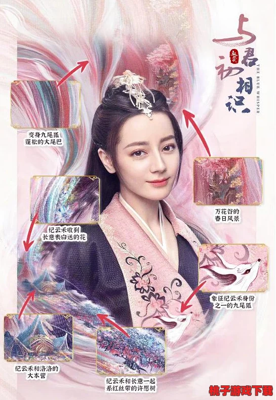 《少年西游记》中雪山灵狐仙宠全解析：神秘灵兽图鉴大公开，解锁超强辅助力！
