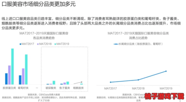 美国人ⅩXX：最新调查显示，超过60%的受访者对未来经济持乐观态度，反映出民众信心逐渐恢复